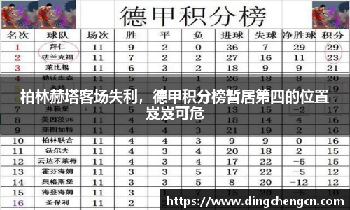 柏林赫塔客场失利，德甲积分榜暂居第四的位置岌岌可危