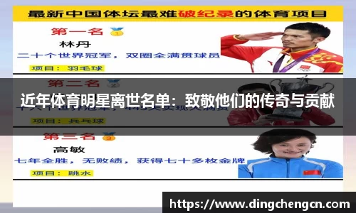 近年体育明星离世名单：致敬他们的传奇与贡献