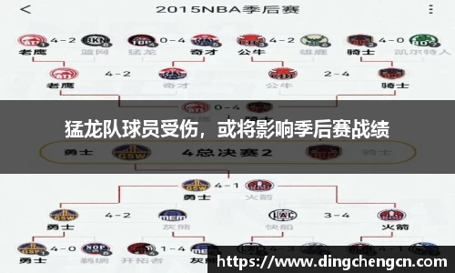 猛龙队球员受伤，或将影响季后赛战绩