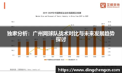 独家分析：广州网球队战术对比与未来发展趋势探讨