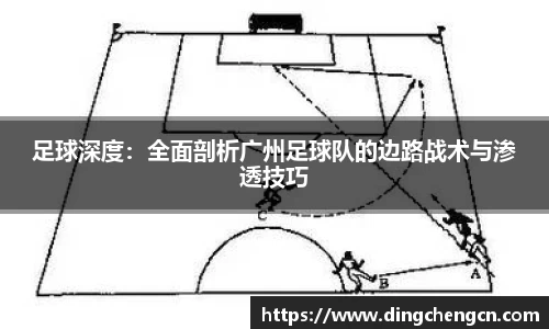 足球深度：全面剖析广州足球队的边路战术与渗透技巧