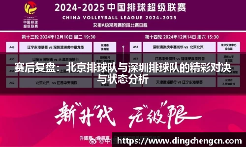 赛后复盘：北京排球队与深圳排球队的精彩对决与状态分析