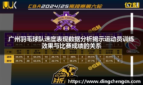 广州羽毛球队速度表现数据分析揭示运动员训练效果与比赛成绩的关系
