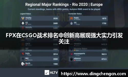 FPX在CSGO战术排名中创新高展现强大实力引发关注