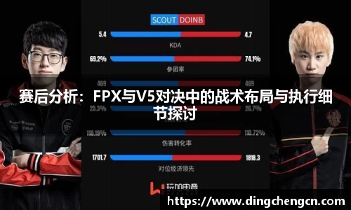 赛后分析：FPX与V5对决中的战术布局与执行细节探讨