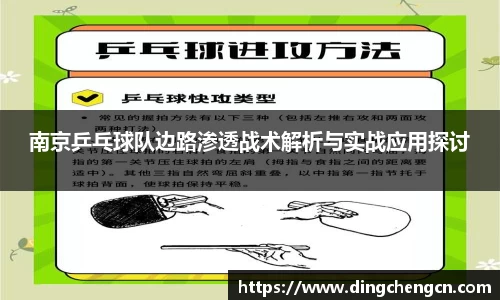 南京乒乓球队边路渗透战术解析与实战应用探讨