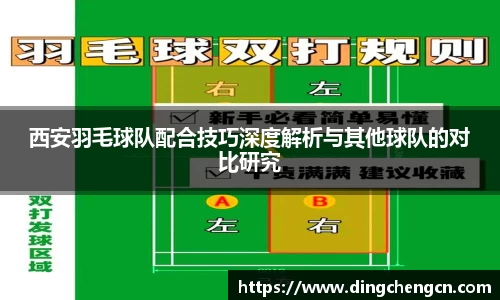 西安羽毛球队配合技巧深度解析与其他球队的对比研究